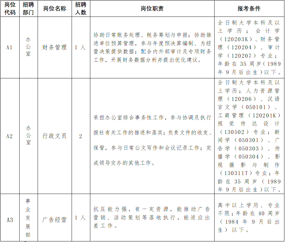 江西工人报 岗位图片.png